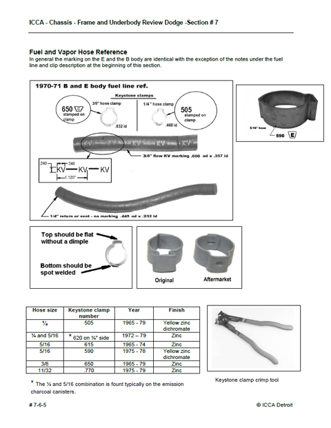 COVER ICCA Dodge B-Body VOLUME 3